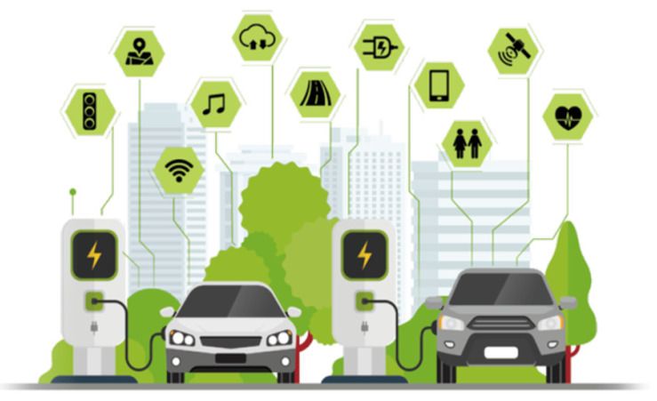 Индуктор автомобильного класса